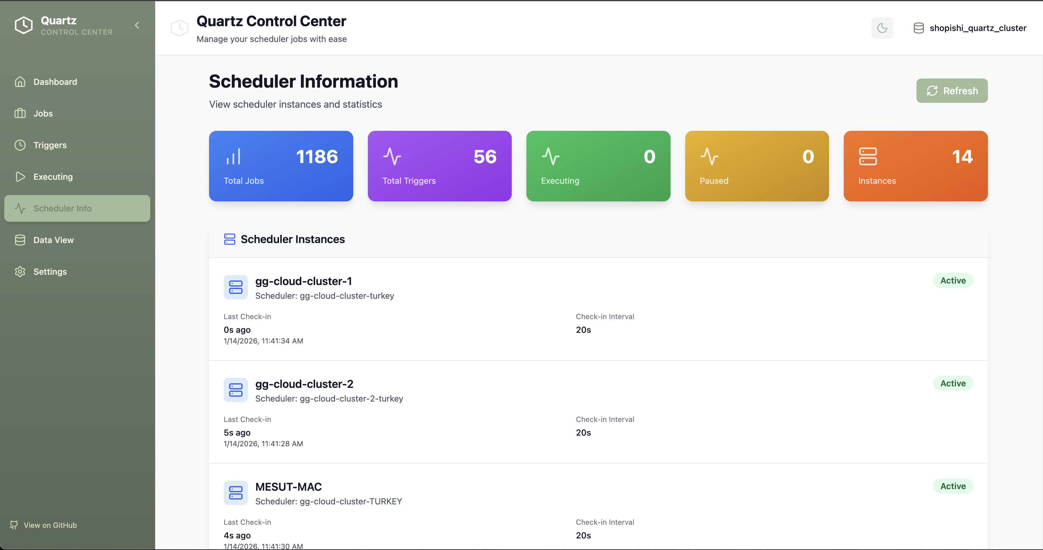 Quartz Control Center Scheduler Info - Cluster instances and statistics